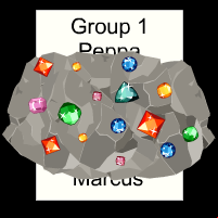 Random Animated Rock Group Generator